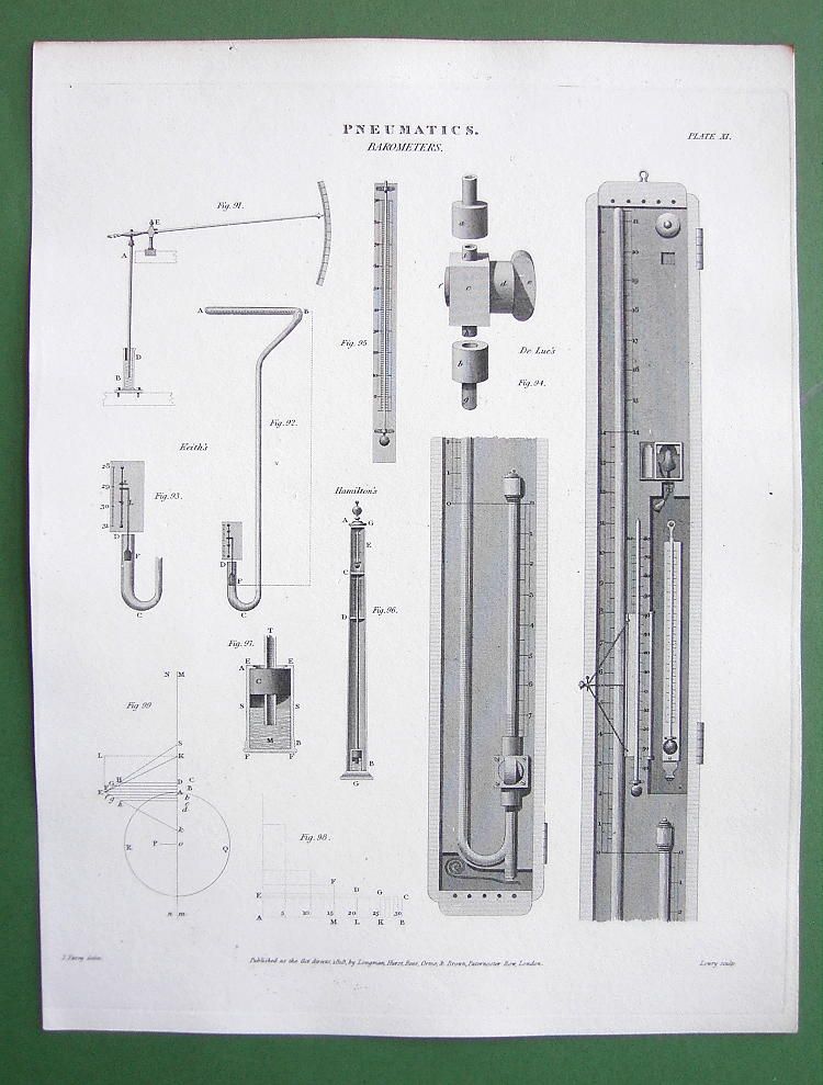 Barometers Keiths Halleys de Lucs A Rees Antique Print