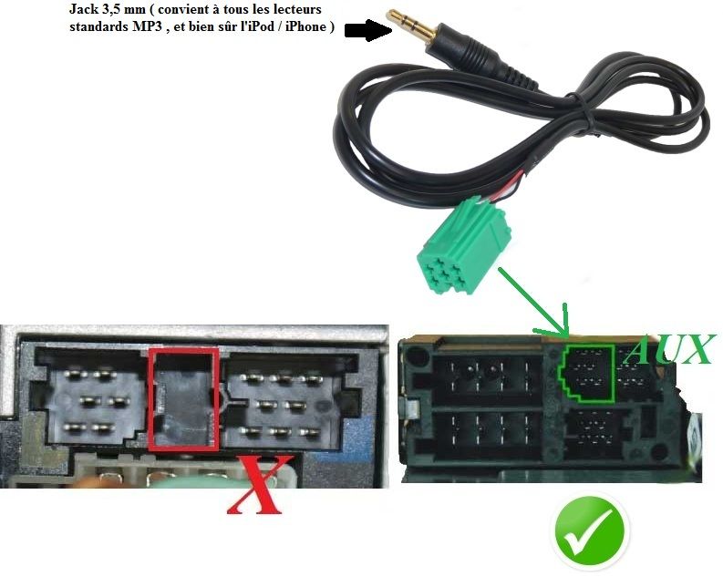 adaptateur Renault Carminat UpDate Liste  pour iPod Mini ISO vert