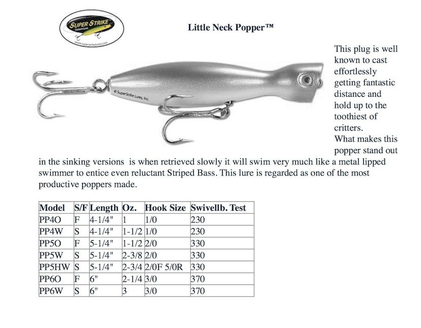 Super Strike Lures Little Neck Popper 3oz Green