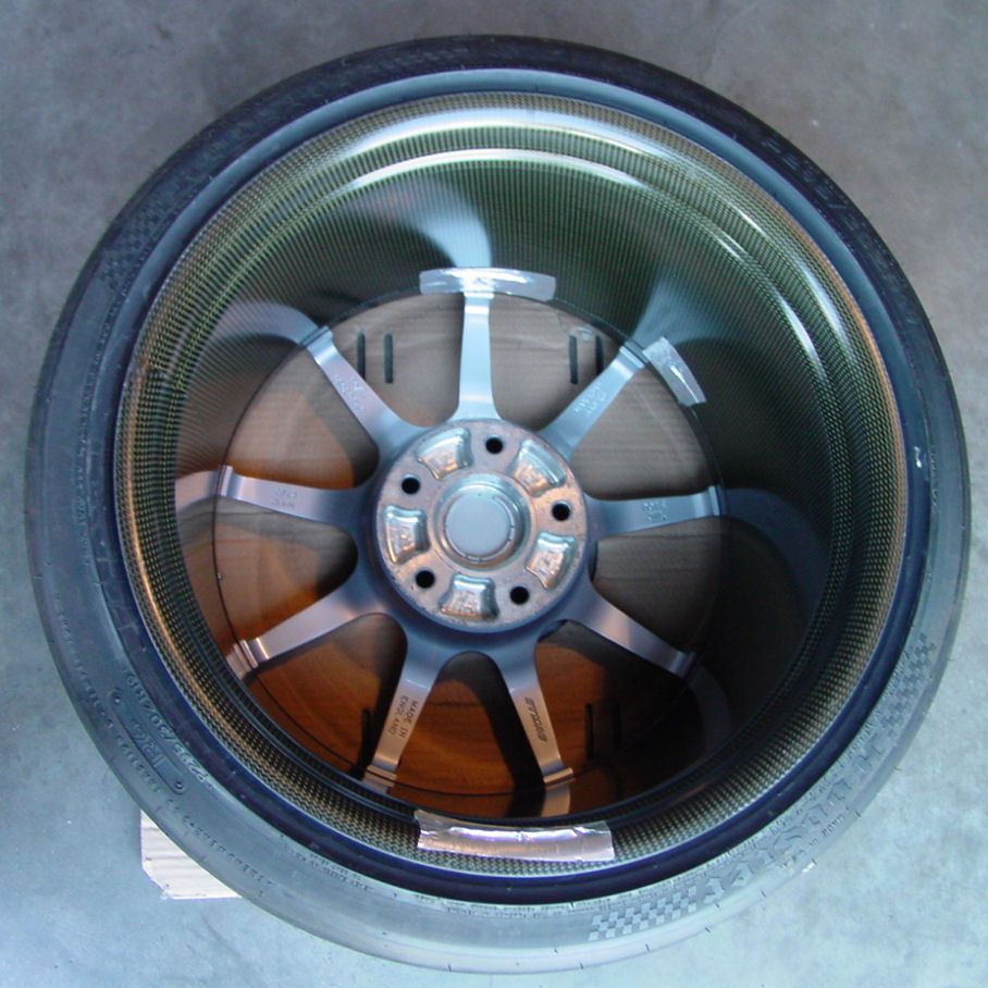 Porsche 997 Dymag Wheels