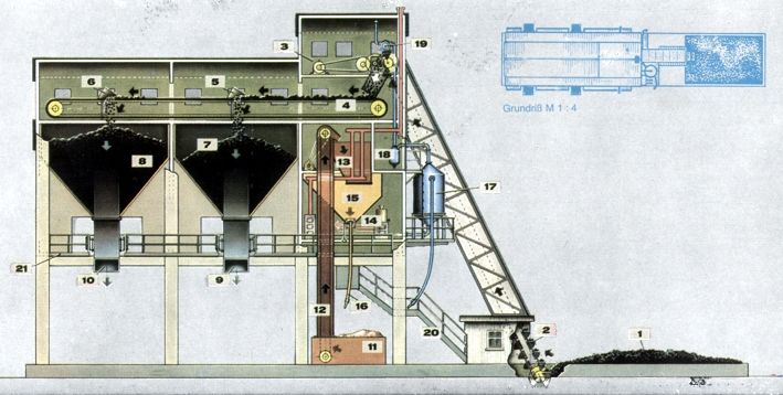 Arnold N Großbekohlungsanlage Würzburg Nr. 6354