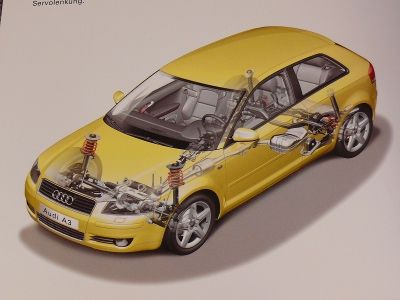 SSP 313 AUDI A3 8P Fahrwerk Selbststudienprogramm