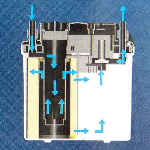 BOYU EF 05 professionel Kanister Außenfilter Aquarium Aussen Pumpe