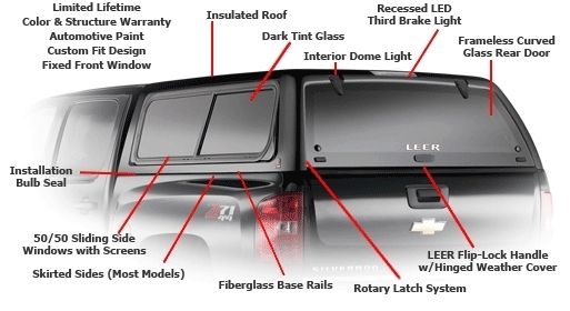 LEER 100XR Hardtop Dodge Ram 1500 Quad Cab 2009 2012