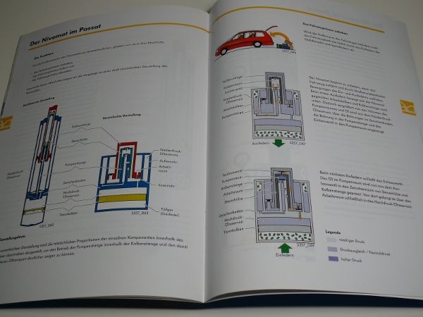 SSP 357 VW PASSAT B6 Nivomat ZF Sachs Schulung