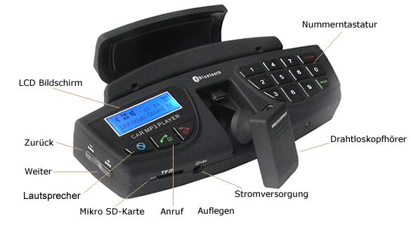 KFZ Bluetooth Lenkrad Freisprechanlage Freisprecheinrichtung  FM