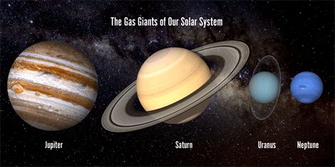 3D Postkarte Gasplaneten, Sonnensystem, Weltall