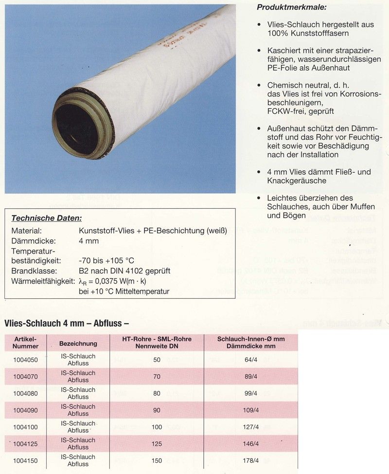 Vlies Isolierschlauch DN100 Filz Isolierung Abwasserrohr Abwasser