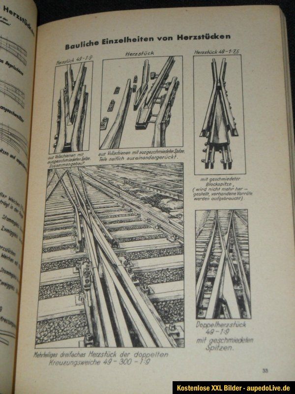 50erJahre Buch Weiche & Kreuzung Reichsbahn Signal DR S Bahn Stellwerk