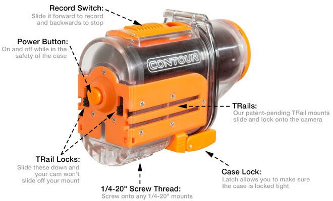 Contour HD Wasserdichtes Gehäuse für HD Waterproof Case